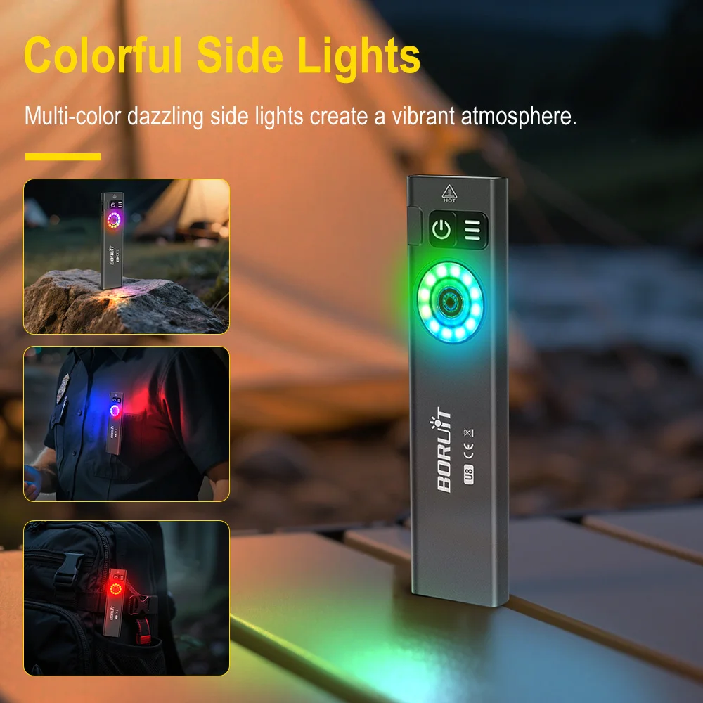 BORUiT U8 650LM EDC LED Flashl - Cycling To Work 评论和价格