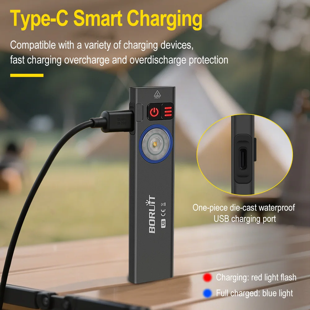 BORUiT U8 650LM EDC LED Flashl - Cycling To Work 评论和价格